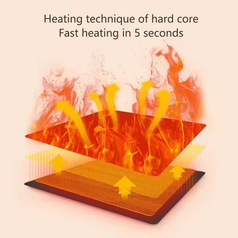 USB Dames Heren Verwarmingssja - Neck Gaiter Fleece recensie en prijs